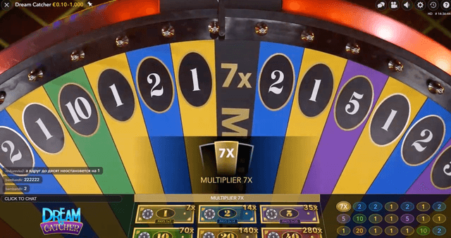 Canlı Dream Catcher Oranları ve Ödemeler image